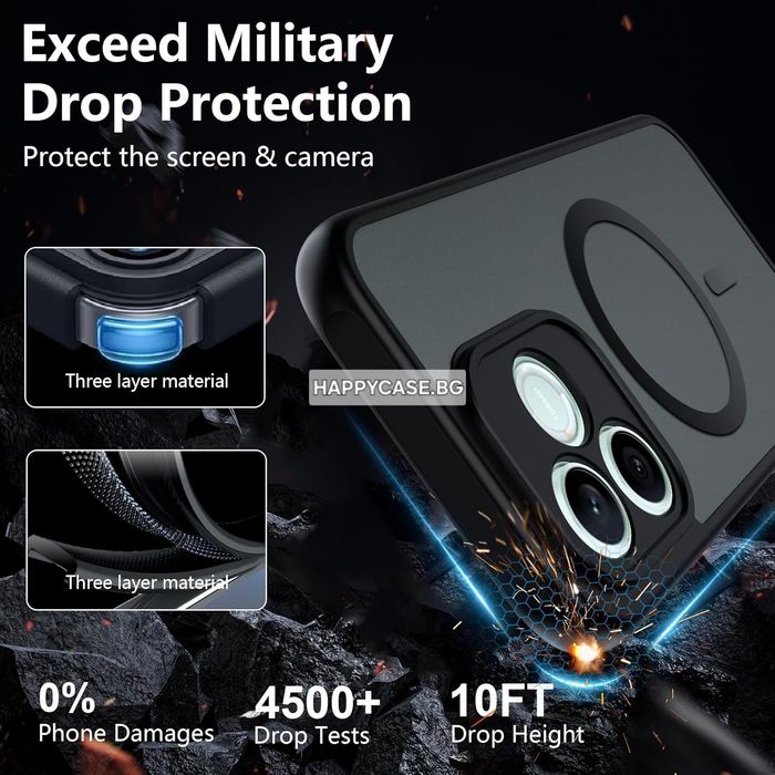 Apple iPhone 18 Pro Max / 18 Pro / 17 Pro Max / 17 Pro / FROSTED MAGSAFE Матов кейс гръб