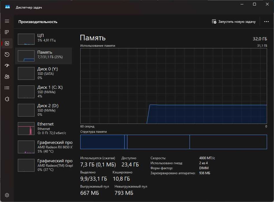 Компьютер в сборе (игровой)