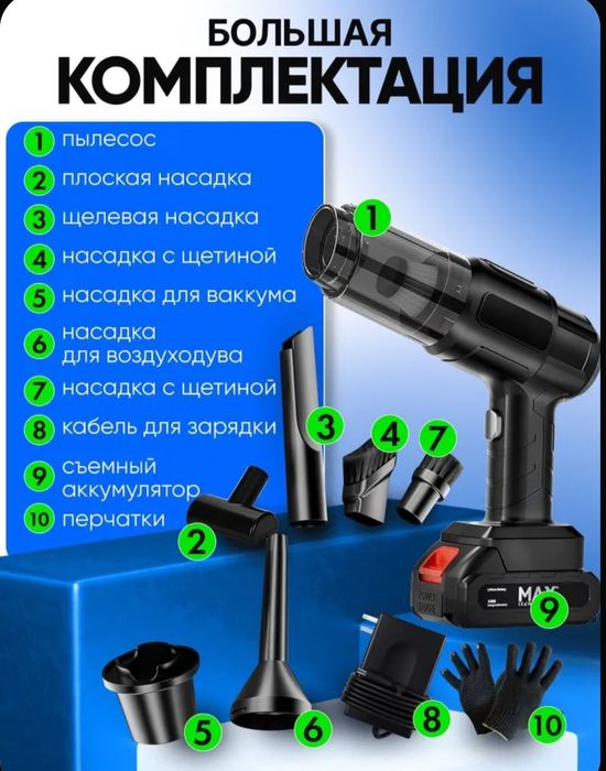 Пылесос для автомобиля.