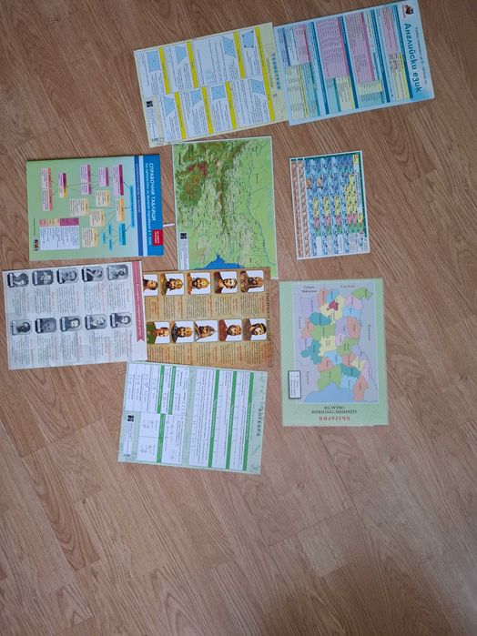 Комплект помагала за клас 5,6, 7