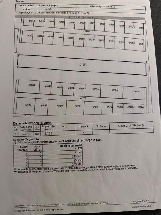 Vând teren intravilan in Cihei