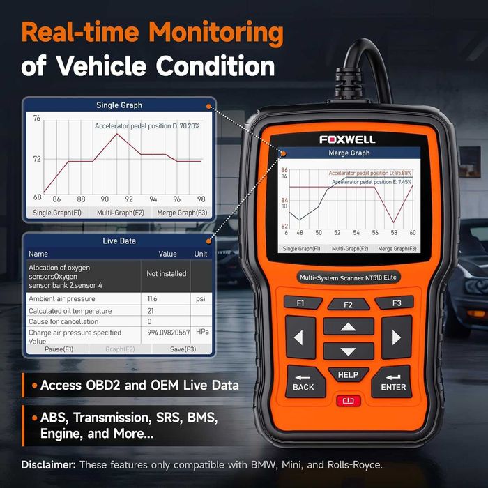 FOXWELL NT510 OBD2 диагностика за кола кодочетец скенер за грешки