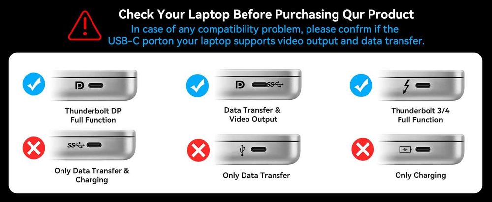 VPFET KVM за 1 лаптоп + 1 компютър & до 3 монитора