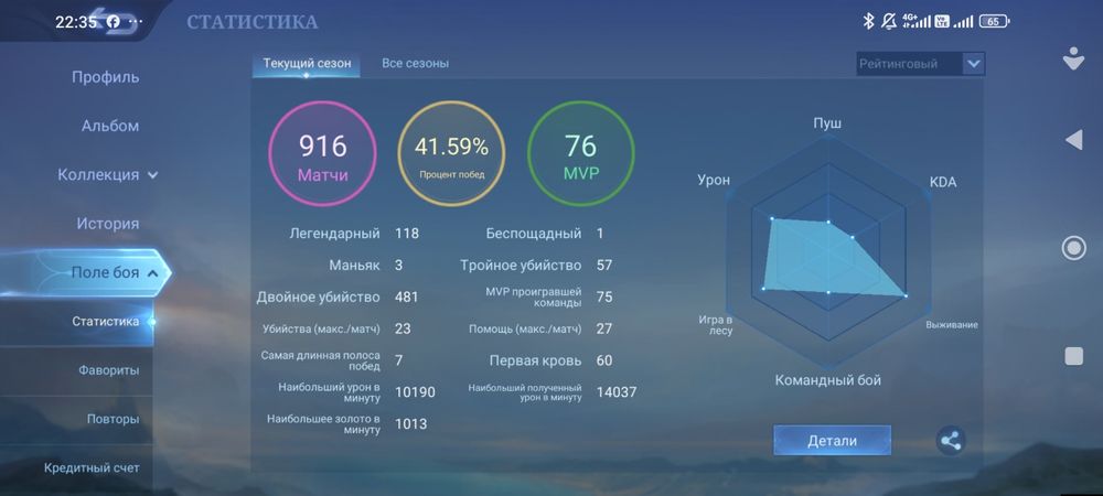 Продам ак мобаел легнд