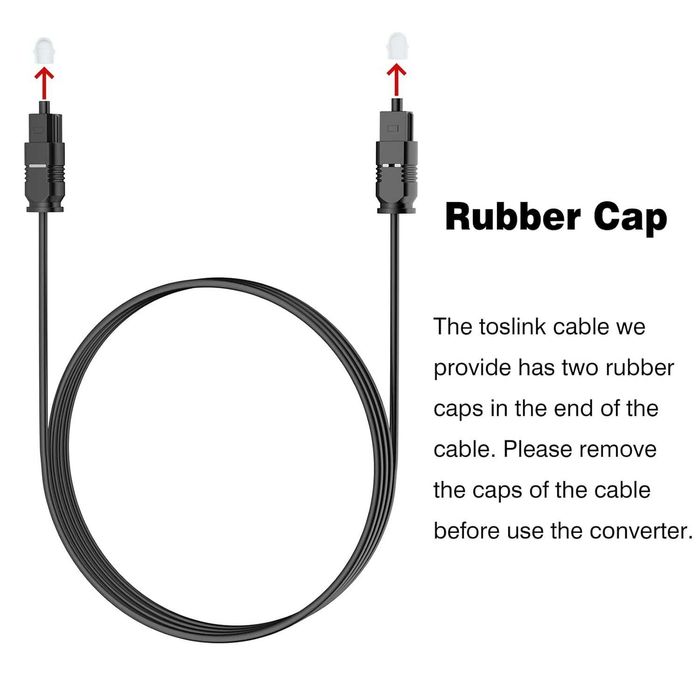 Дигитален към аналогов аудио конвертор (DAC) – 192KHz