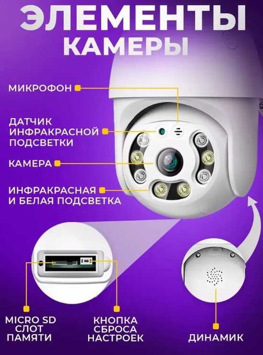 Камера видеонаблюдения wifi