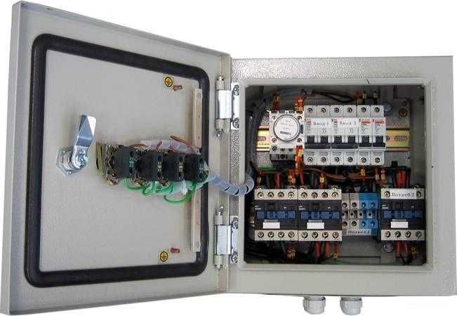 Electrician autorizat ANRE-Execut instalații electrice si interventii