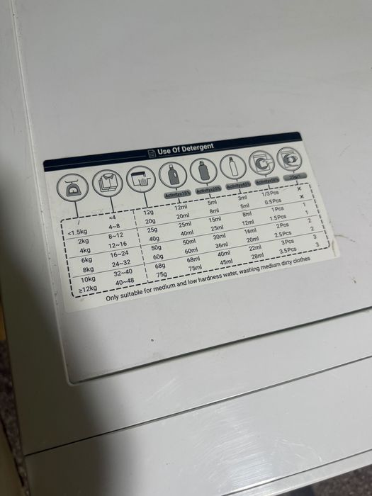 Пералния Haier употребявана