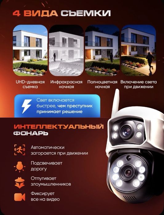 Уличная 360 камера под ключь