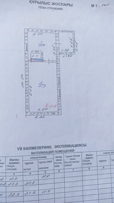 Участок и вренянка