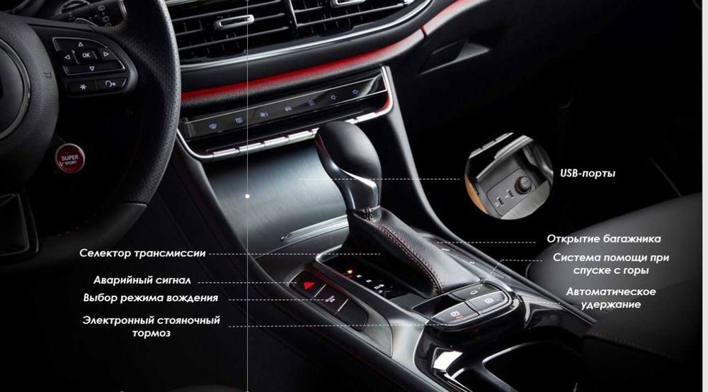 MG HS 5 местный современный кроссовер