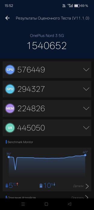 OnePlus Ace 2V Обмен