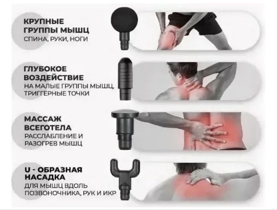 Перкуссионный массажер