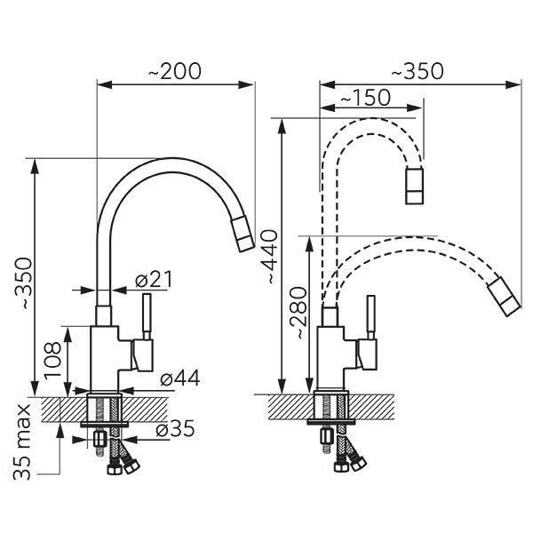 Baterie Bucătărie Ferro Grohe Zumba Auriu Negru Mat Premium Kludi Inox