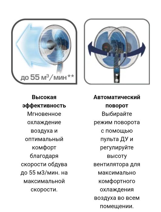 Продам  Винтелятор