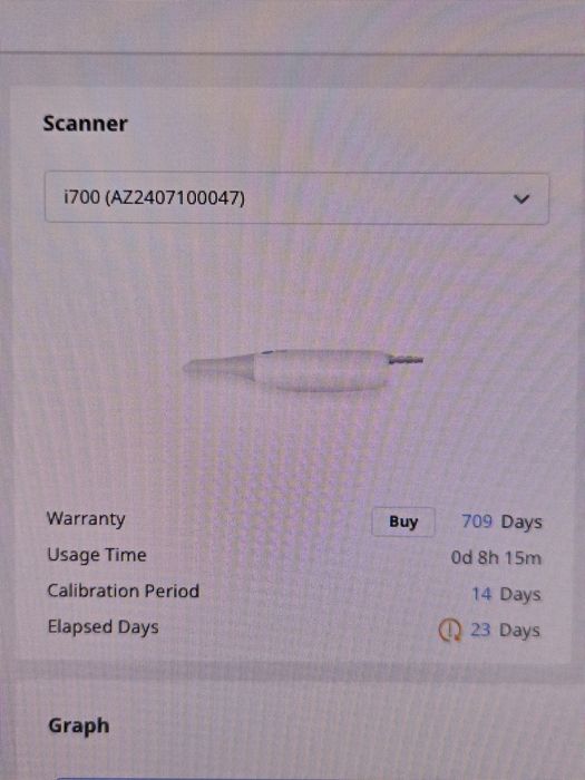 Scanner intraoral Medit I700