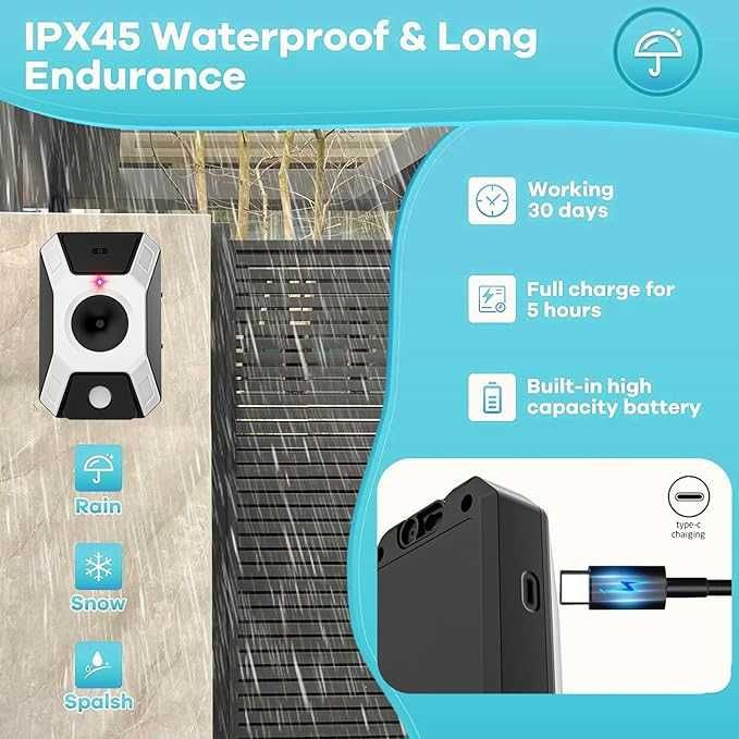 LOFFU ултразвуково  устройство против кучешки лай