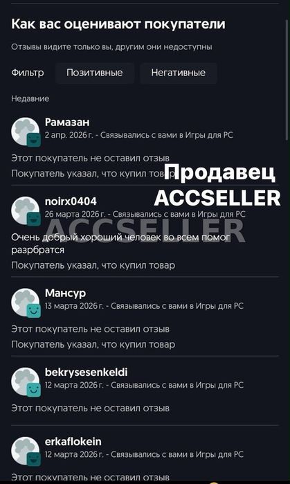 CapCut PRO на месяц | ГАРАНТИЯ
