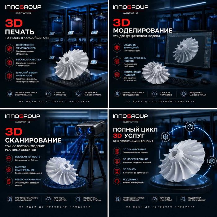 3д принтер 3д печать 3д сканирование 3D printer 3D pechat