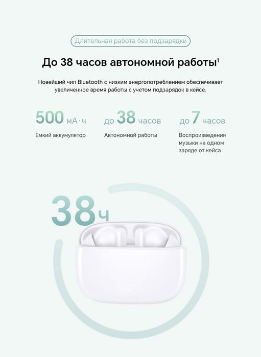 Honor choice x7i earbuds