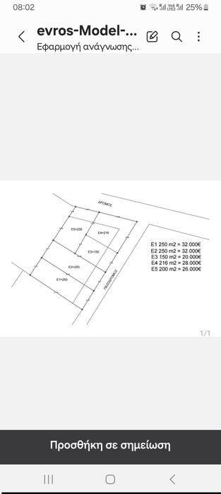 Имоти в Гърция на добри цени