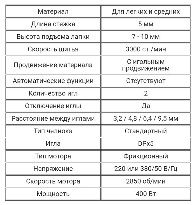 Продам двухигольную швейную машинку