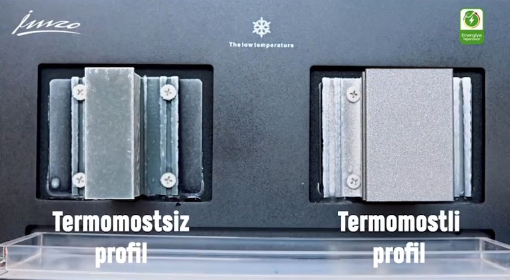 Imzo madad eng togri tanlov