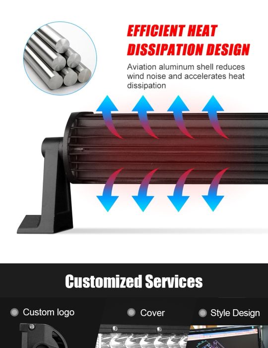 Мощни триредови лед барове 324 w - 459 W(лед бар)