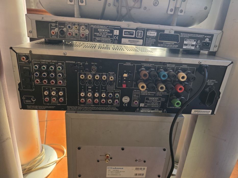 Домашний кинотеатр с ресивером