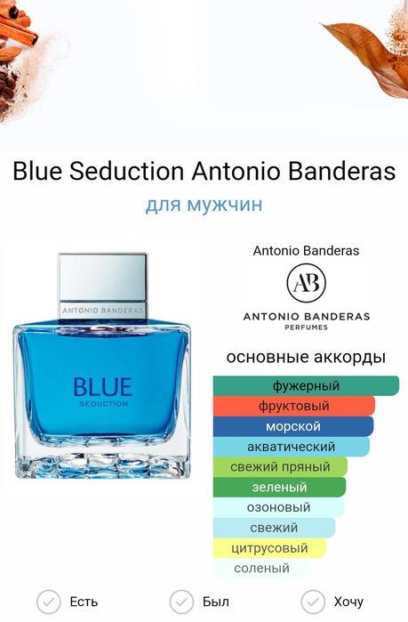 Миск. Парфюм. Духи.