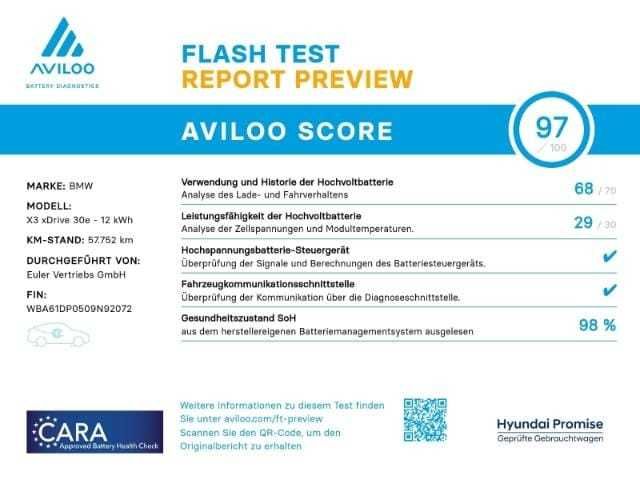 BMW X3 xDrive30e Plug-in Hybrid | 11.2022 | 292 CP | 57.000 km