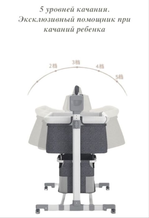 Манеж, приставная кровать