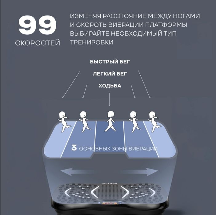 Продаётся виброплатформа!