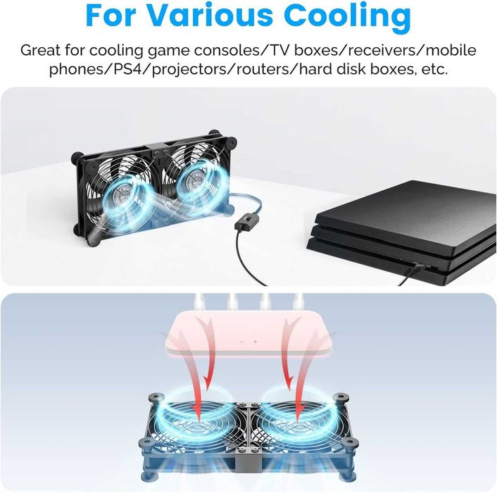 ELUTENG Ventilator dublu USB PC computer,120 mm,5V,1500rpm,port USB