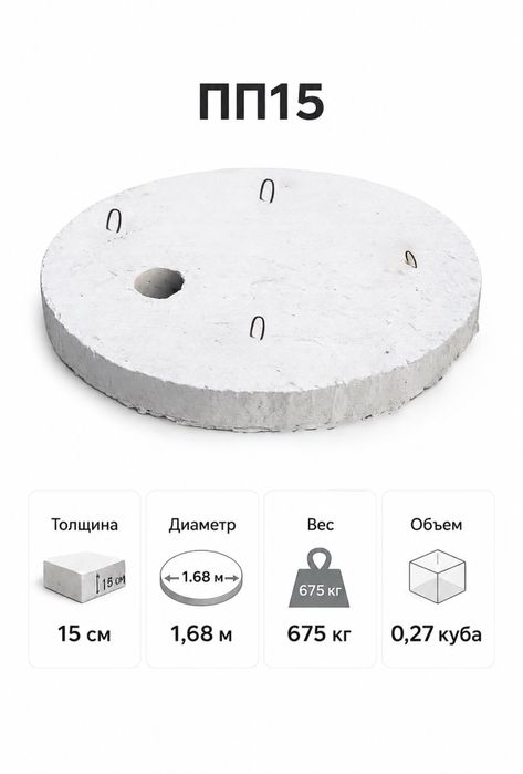 Бетонные изделия