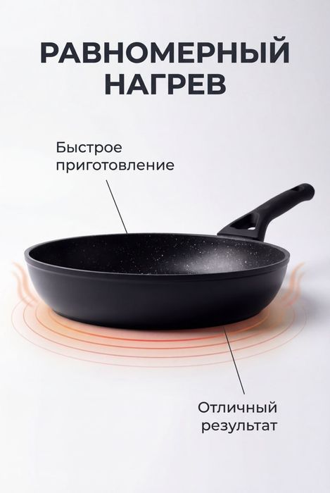 Антипригарные сковородки