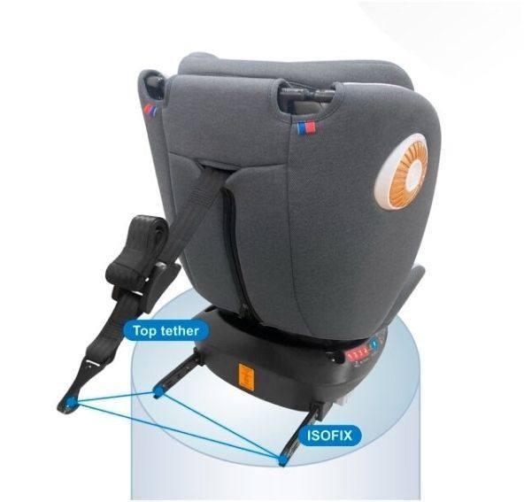 Автокресло Isofix  со склада оптом и в розницу розницу