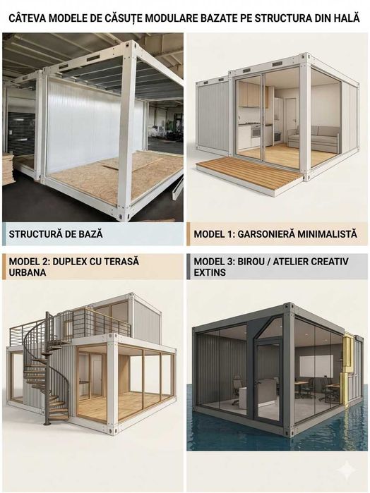 Kit container,  case structuri, panouri sandwich, tabla tigla, cutata