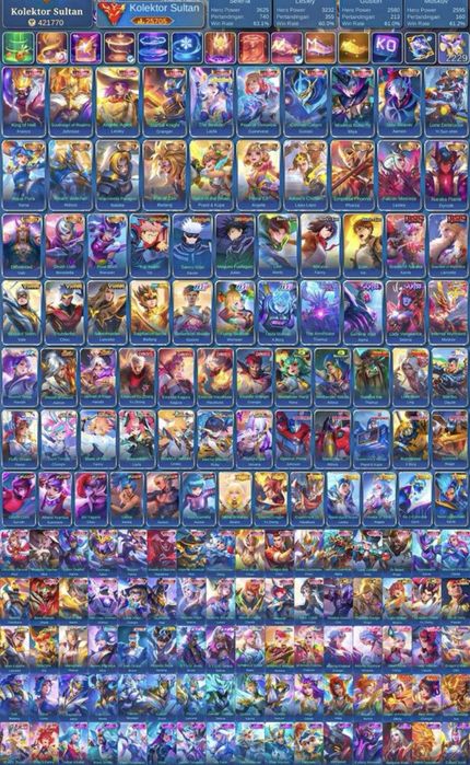 Игровой контент Mobile Legends