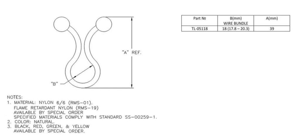 Кабелни захващачи
