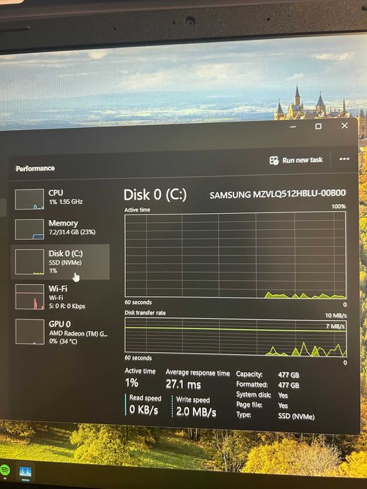 Използван сив лаптоп Acer Aspire 5 A515-47 / Ryzen 5 5625U / 32GB RAM / 512GB SSD