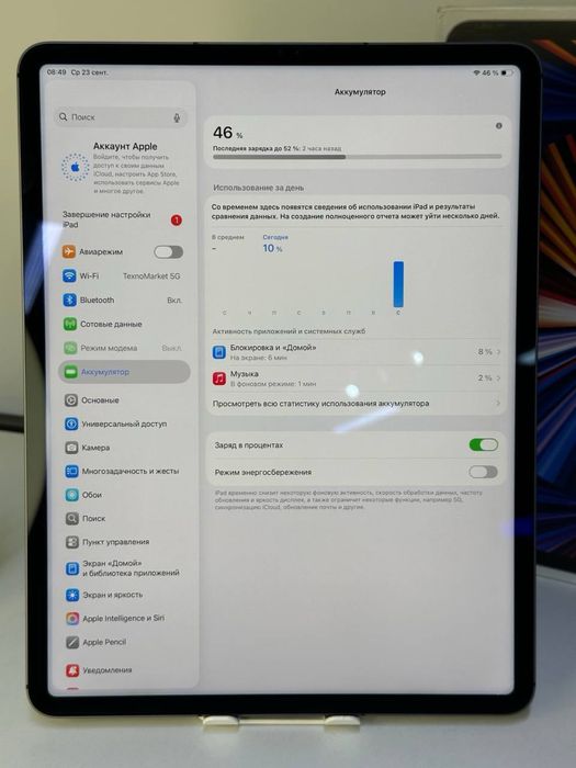 Ipad pro 12.9inch /128gb/akb 89%/(1)