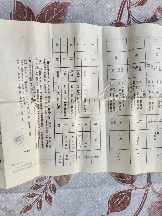 Продам наборы концевых мер 2шт