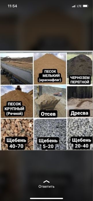Щебень отсев песок