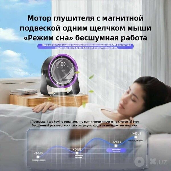 Вентилятор для циркуляции воздуха, безлопастной, бесшумный, 5 скоросте