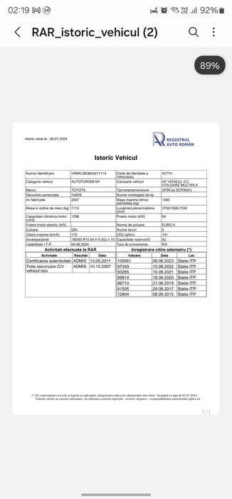 Toyota yaris 1.3 benzina, 87 CP 115000 km