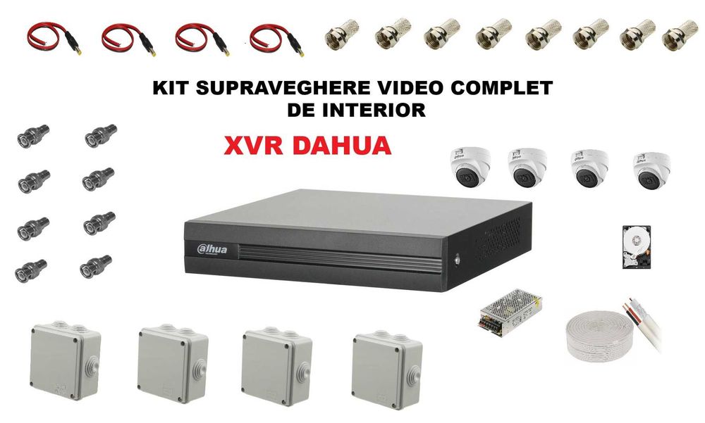 KIT Sistem Supraveghere Video XVR Dahua de Interior