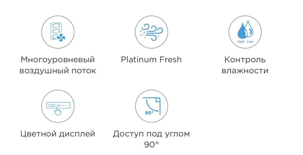 Холодильник Midea 530л | Side-by-side