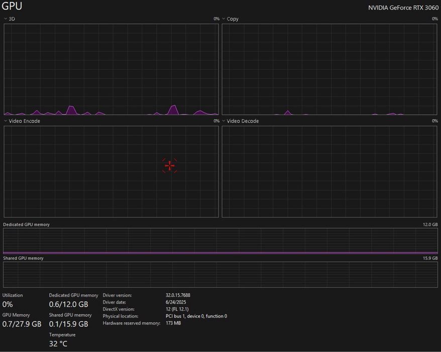 PC Gaming + Monitor 240Hz RTX 3060 i5 12400F 32GB Full Setup