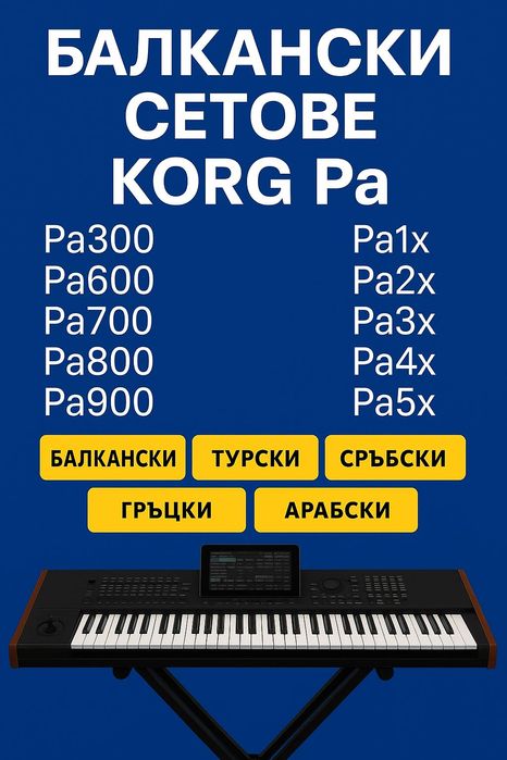 Pa300, Pa600, Pa700, Pa800, Pa900, Pa1000 Pa1X, Pa2X, Pa3X, Pa4X, Pa5X